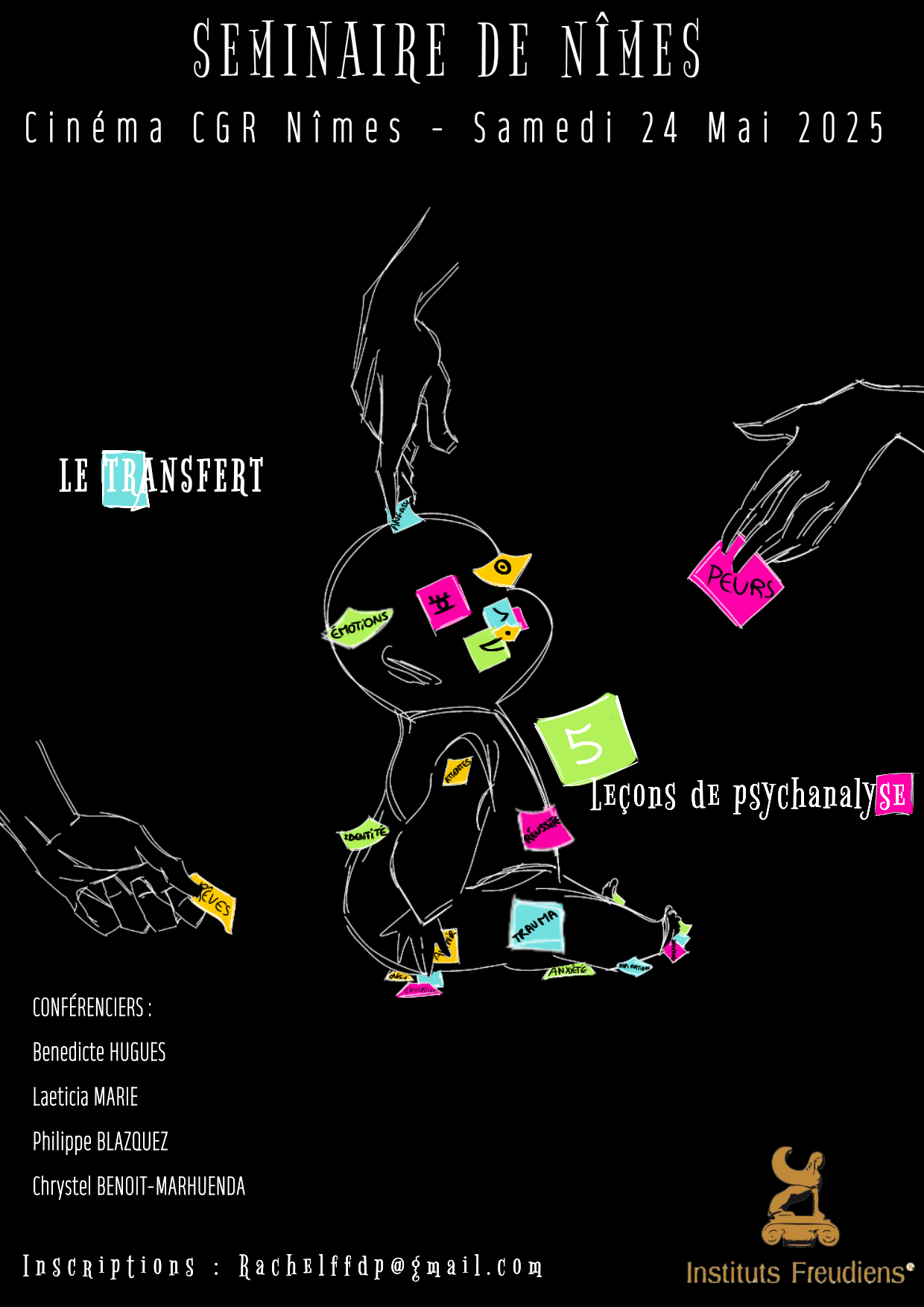 Affiche du Séminaire de Nîmes 2025 — Le transfert, 5 leçons de psychanalyse